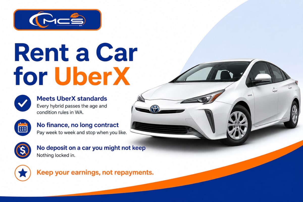 infographic for rent a car for Uber X with Toyota hybrid and MCSyo logo