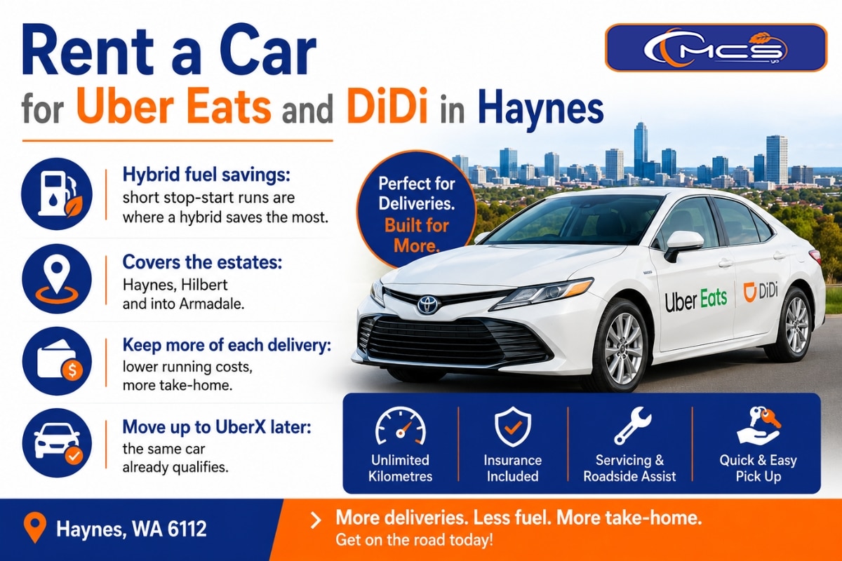 Rent a car for Uber Eats and DiDi in Haynes infographic showing a Toyota hybrid, hybrid fuel savings, delivery cost benefits, and UberX eligibility with unlimited kilometres.